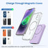 Magnetic Portable Charger Power Bank 5500mAh,Slim Wireless Portable Charger with LCD Display,PD Fast Charging USB-C Battery Pack Compatible with Magsafe, iPhone 15/15 Pro/15 Pro Max/14/13 /12-Purple