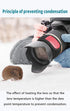 Lens Heater,LOSHARP Dew Heater for Camera Lens USB Lens Heater Warmer for Heating and defogging of Camera and Observation Mirror in Extremely Cold Environment. Base Version/Without Control Switch