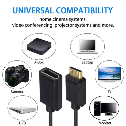 Duttek Mini HDMI to HDMI Cable, 1.8M/6 Feet Coiled Cable, Mini HDMI Male to HDMI Female Adapter, Supports 1080P Full HD