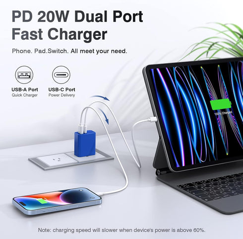 2 Pack USB C Charger, 20W PD Fast Dual Port Plug Type C Charger, Compatible for iPhone 14 Plus/Pro/Pro Max/13 Pro