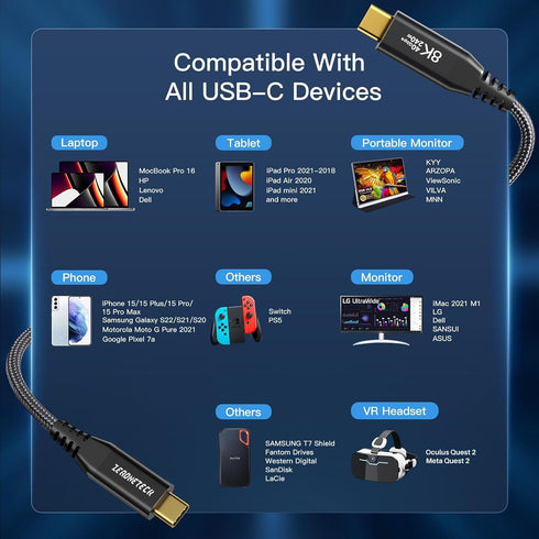 USB C to USB C 3.2 Cable 5FT, 40Gbps Data Transfer & 240W PD Fast Charging for Thunderbolt 4, iPad Pro, MacBook, iPhone