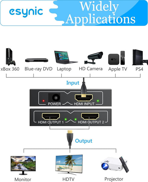 eSynic 4K/30HZ HDMI Splitter, 2 Way HDMI Splitter 1 in 2 Out for HDTV, PS4, Blu-ray Player