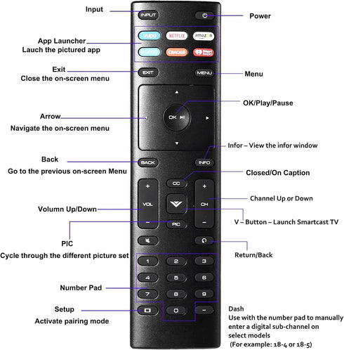 XRT136 Universal Replacement Remote Control for All Vizio Smart TVs, Compatible with D-Series M-Series P-Series V-Series