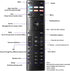 XRT136 Universal Replacement Remote Control for All Vizio Smart TVs, Compatible with D-Series M-Series P-Series V-Series