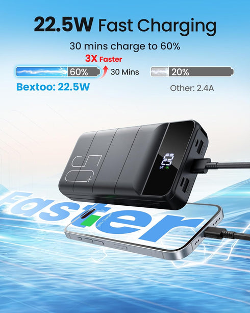 LOOPEAK 50000mAh 22.5W 3 2 Pack Power Bank Fast Charging Portable Charger, USB C Quick Charge with Outputs & Inputs