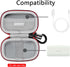 RLSOCO Carrying Case for Anker Nano 621 Power Bank, Portable Charger Case Only (Black)