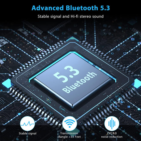 iDIGMALL 2023 Latest Bluetooth 5.3 Audio Receiver - for Speaker, Wireless 3.5mm Aux Hi-Fi Music Adapter with Noise
