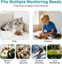 Lisviva 1080P 130Ultra-Wide Mini WiFi Camera for Heated Cat House, HD, Night Vision, Motion Detection, Angle, Local