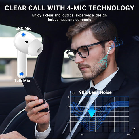 Wireless Earbuds, 2024 HiFi Stereo Headphones with 4 ENC Noise Canceling Mic, 42H Playtime, Bluetooth 5.3, White
