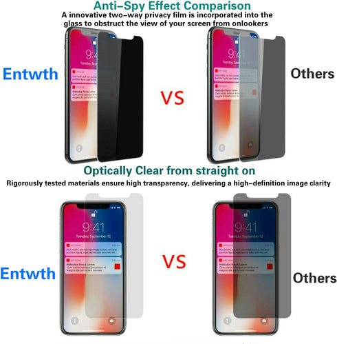 Mcgojo 2 Pack Privacy Screen Protector for iPhone 15 Pro Max 6.7" - Anti-Spy Tempered Glass, Touch Sensitive, Easy