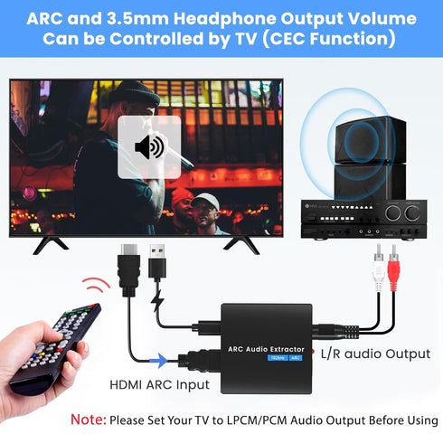 192 3.5mm HDMI ARC Audio Extractor KHz ARC Audio Adapter with SPDIF + AUX RCA Audio Output HDMI ARC to Optical Audio