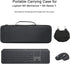 RAIACE Hard Storage Case for Logitech MX Keys S/MX Keys Advanced Wireless Keyboard (Case Only) - Black