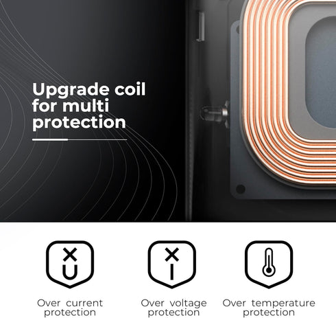 4 in 1 Wireless Charging Station - Fast Charging for Apple Devices - iPhone Charger for 15/14/13/12/11 - Apple Watch