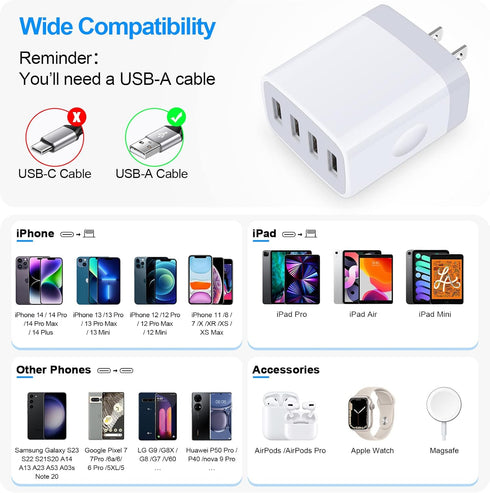 USB Wall Charger Plug, 2-Pack Fast Charging Cube for iPhone 16 15 14 13 12 11 Pro Max