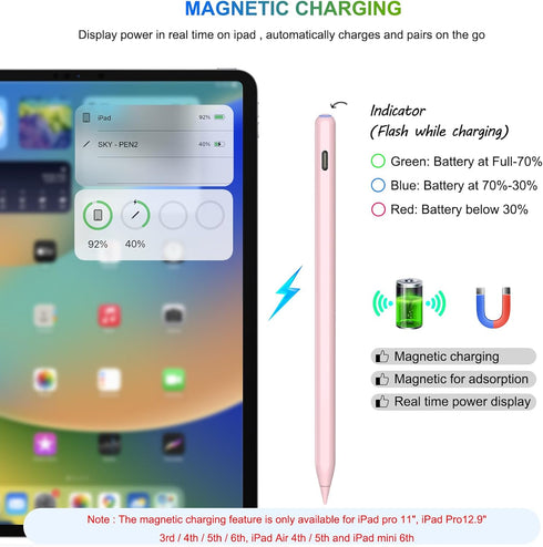 iPad Pencil 2nd Generation with Wireless Charging, Tilt & Palm Rejection, Magnetic Stylus for iPad Pro, Air, Mini (Pink)