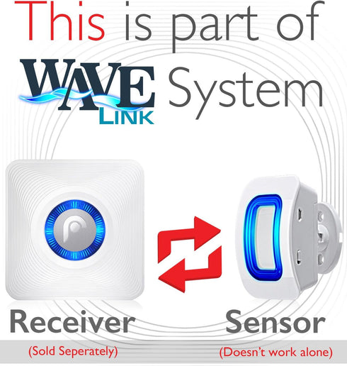 Fosmon WaveLink 51054HOM Add-On Door Motion Sensor Unit, White (No Receiver)