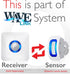 Fosmon WaveLink 51054HOM Add-On Door Motion Sensor Unit, White (No Receiver)