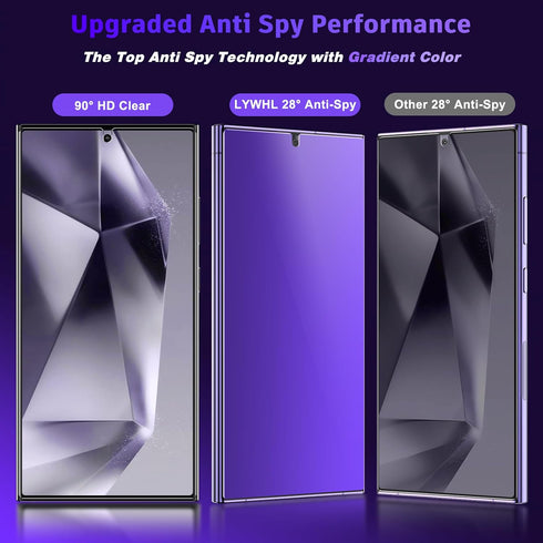 Samsung Galaxy S24 Ultra Privacy Screen Protector - LYWHL 2 Pack, Purple Gradient, Anti Blue Light, Fingerprint Unlock,
