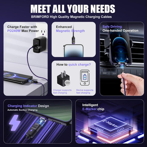 240W USB C to USB C Charger Cable, 48V 5A Magnetic Charging Cable 5.9ft, Fast Charging for Galaxy, iPhone