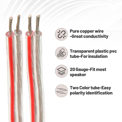 RED WOLF Car Speaker Wiring Harness Connector Adapter for Ford F150 Edge Escape, Mazda 3/5/6