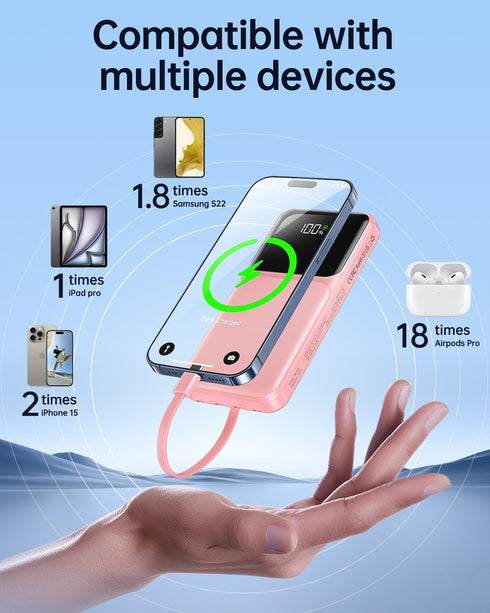 RONEGN 10000mah Pack 5 3 Portable Charger with Built in Cable - Power Bank Fast Charging USB C LED Display Battery
