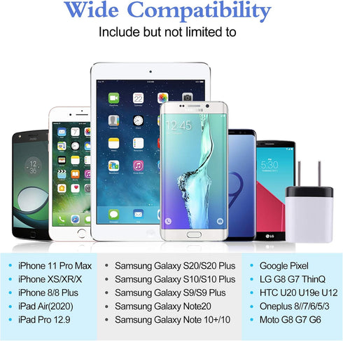 USB Wall Plug, 10Pack 1A/5V Single Port Charger Adapter for iPhone 16 15 14 13 12 11 Pro Max/Samsung S24 S23 S22 S21
