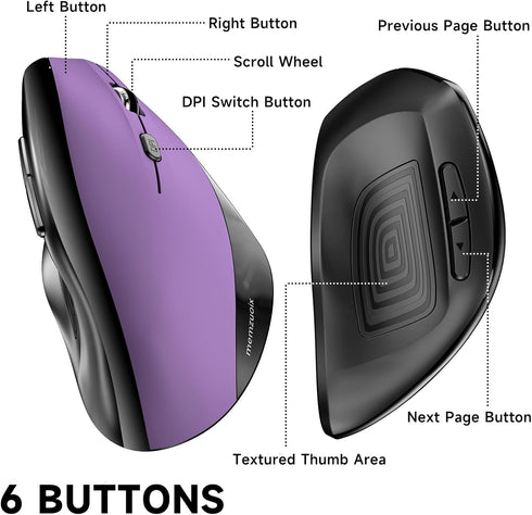 memzuoix Wireless Ergonomic Mouse, 2.4G Optical Cordless Mice with 800/1200/1600 DPI, Vertical Design for Laptop, Mac,