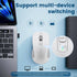 Wireless Bluetooth Mouse (USB + BT1 + BT2), Full Size, Multi-Device Silent Mouse for Computer, Laptop, iPad, MacBook