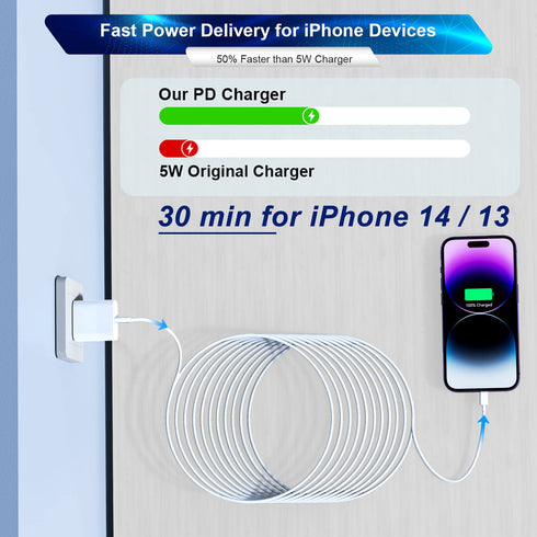 3Pack Extra Long 10FT iPhone Fast Charger, Quick 10Foot USB C to Lightning Cable for iPhone 14/13/12/11