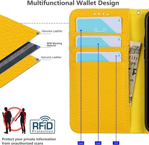 iCoverCase 15 6.1 Inch Compatible with iPhone Wallet Case with Credit Card Holder and Wrist Strap, RFID Blocking
