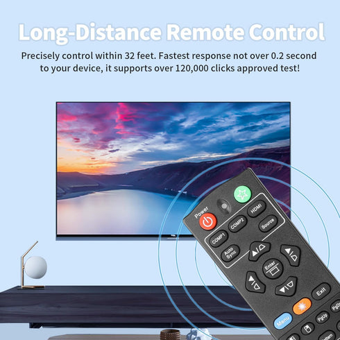 RCP01061 Remote Control Compatible with ViewSonic DLP Projector PJD5153, PJD5154, PJD5254, PJD5151, PJD5155, PJD5250,