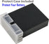 Kastar LP-E10 Battery Replacement for Canon EOS Rebel T3 T5 T6 T7, 1100D 1200D 1300D 1500D 2000D 3000D