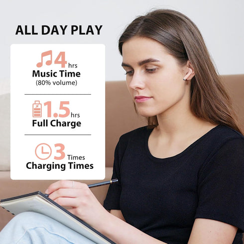 Wireless Earbuds for Samsung S24 Ultra S23 Fe S22+ S21, Bluetooth 5.3 with Mic Touch HiFi Stereo for iPhone 15 Pro