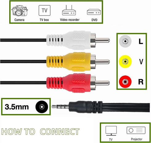 GUY-TECH 3 ZR850 ZR25MC ZR45MC ZR50MC ZR65MC ZR70MC, ZR900 ZR930 ZR950 AV A/V to RCA Audio Video Cable Cord for Canon