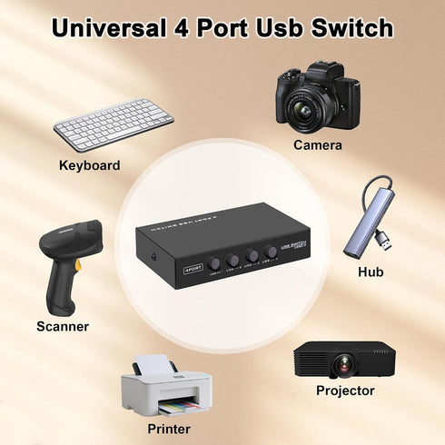 GIASYIEH USB2.0 4 4 1 Printer Sharer Switcher, Port USB B Print Selector Switch Adapter in Out Printer Splitter Hub