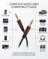LDKCOK 3.5mm 6ft, Male to Male Audio Aux Cable AUX Cable for Beats Headphones, iPods, iPhones, iPads, Home/Car Stereos
