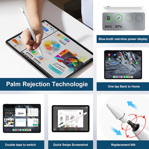 Stylus Pen for iPad 2018-2024, Almost as Apple Pencil 1st Generation, with Palm Rejection for Various iPad Models