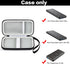 Case Compatible with Anker Portable Charger, 313 Power Bank (for PowerCore Slim 10K) / 523 Power Bank (Slim 10K PD) 10000mAh Battery Pack. 10K Battery Pack Storage Holder Bag (Box Only)- Black