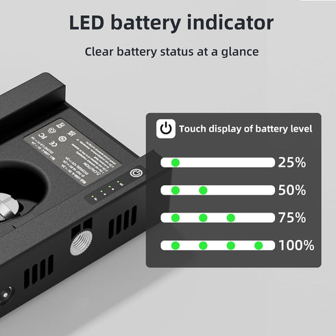 F1TP 12V/16.8V/5V NP-F Battery Mount Plate with D-Tap & USB Output, Compatible with Sony NP-F Series Batteries, Power