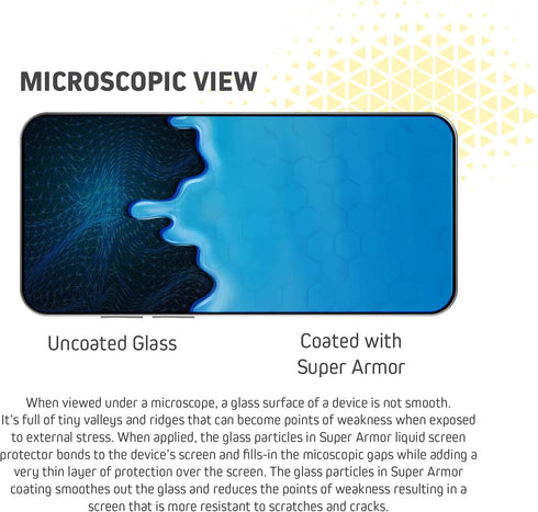 Liquid Glass Screen Protector - Scratch and Shatter Resistant Nano Protection for All Phones, Tablets, Smart Watches