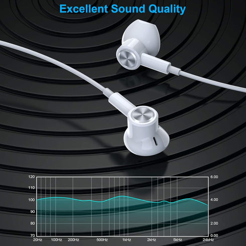 3.5mm Noise Canceling Earbuds with Microphone, Magnetic Wired Jack Earphone for Google Pixel 4a, Samsung A15, iPhone 6