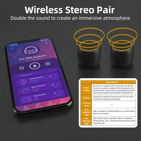 2Pack Portable Mini Bluetooth Speaker, Tiny Wireless Speaker for Shower, Room, Bike, Rechargeable Battery, Built-in