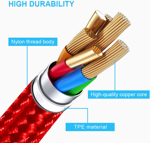 cugunu USB C to Lightning Cable 5 Pack 3/3/6/6/10FT, Apple MFi Certified Power Delivery Fast Charging Cord Compatible