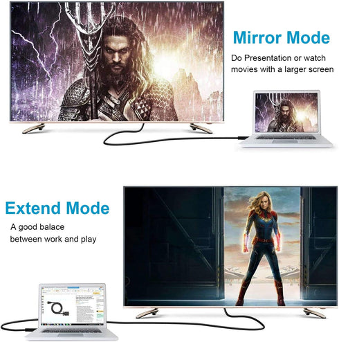 UV-CABLE 5-Pack, 6 1080P (5, HDMI to DVI Cable Ft Bidirectional DVI-D to HDMI Male to Male High Speed Adapter Cable