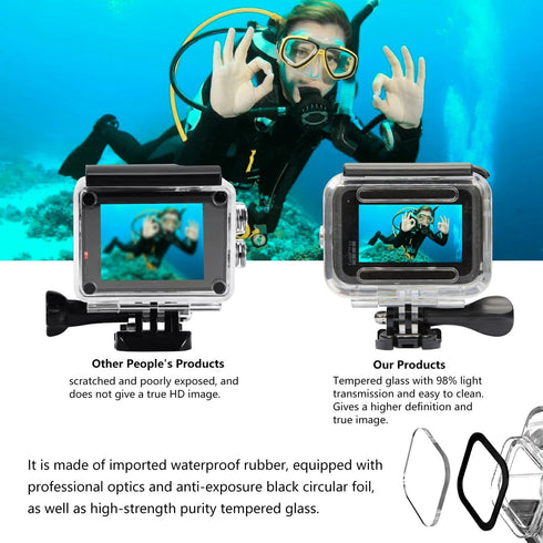 Suptig Waterproof Dive Housing Case for GoPro Hero 12, 11, 10, 9, 196Ft Protective