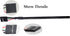 zdyCGTime Panel Mount USB 2.0 B Cable USB B Female to 5 Pin Female Dupont Motherboard USB Header Cable (30cm/12inch)
