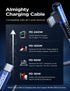 AINOPE USB C to USB C Cable 6.6ft 2 Pack Blue