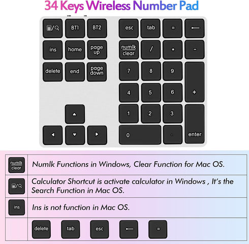 Foloda Bluetooth Number Pad for Laptop, Wireless Rechargeable 10 Key USB Numeric Keypad for Laptop PC Notebook