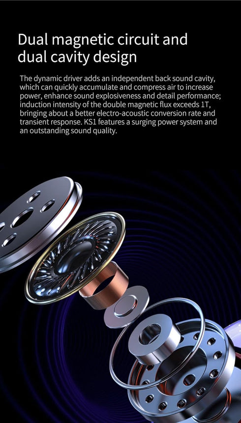 YINYOO KBEAR KS1 in Ear Monitor Bass Earbuds, Clear Sound Stereo Headphones, Noise Canceling, Detachable Cable