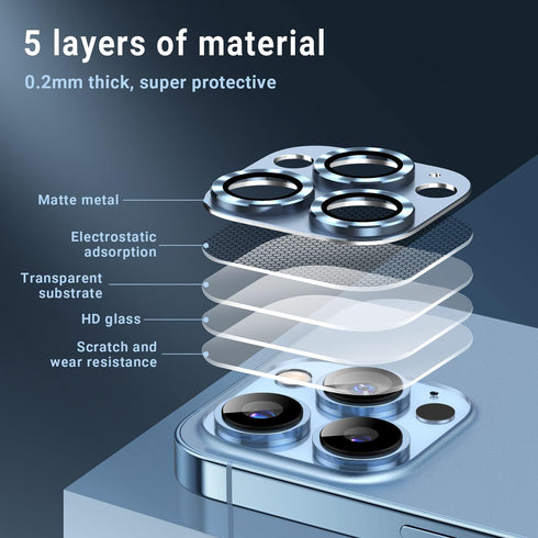 Korecase 2 Pack Metal Tempered Glass Camera Lens Protector for iPhone 13 Pro & Pro Max - 9H Strong Stickiness - Black
